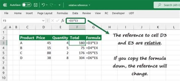What is relative reference in Excel