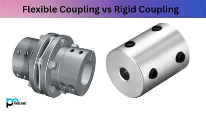 What is rigid coupling