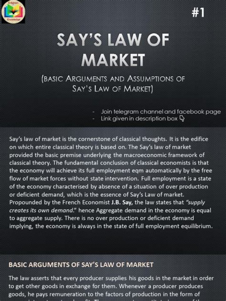 What is say law of market