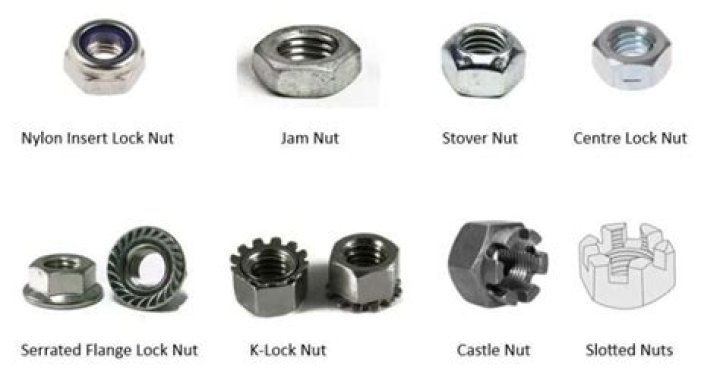 What is self locking nut