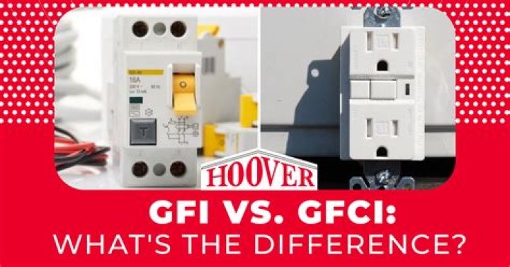 What is Self Test GFCI