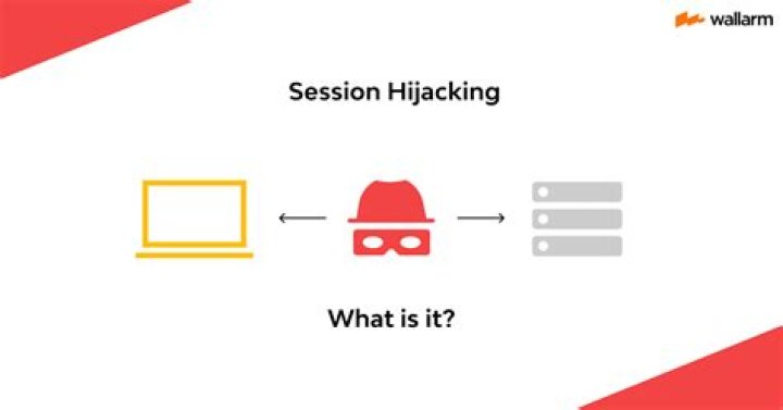 What is session hijacking Owasp