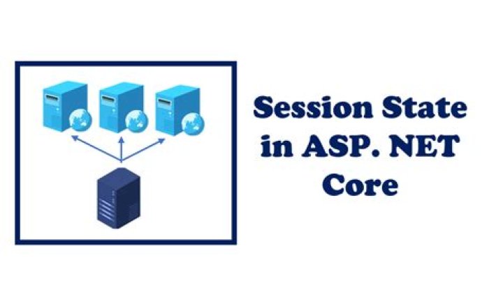 What is Session state mode in asp net