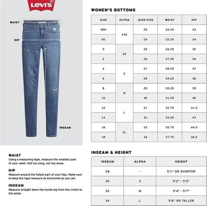 What is size 16 in levis jeans