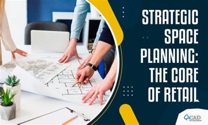 What is space planning in retail