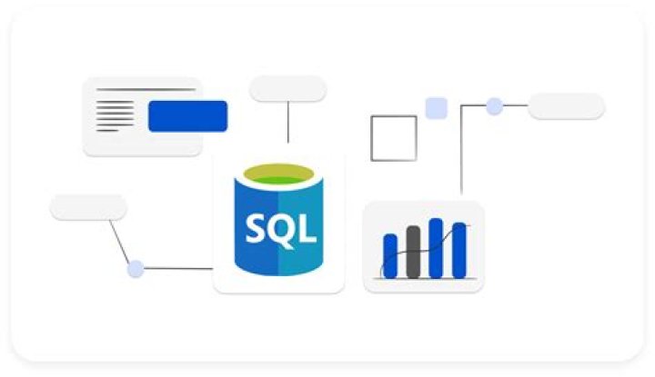 What is SQL parameter