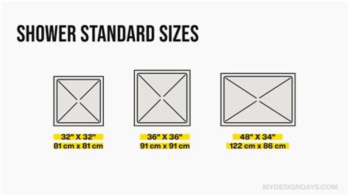 What is standard shower size