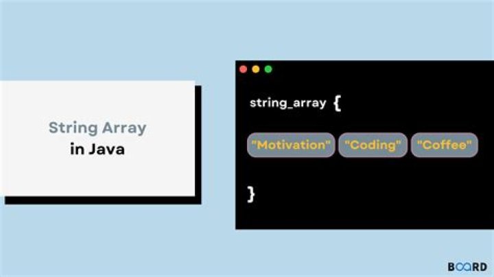 What is string array in Android