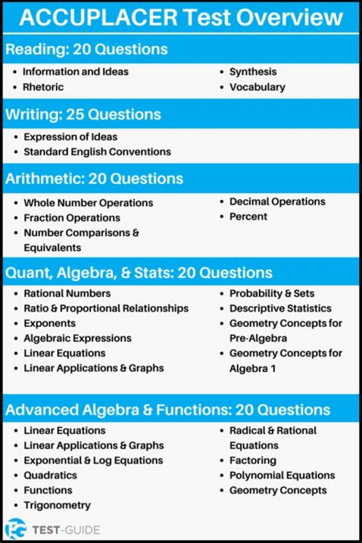What is the accuplacer test