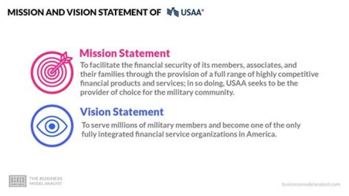 What is the AKA mission statement