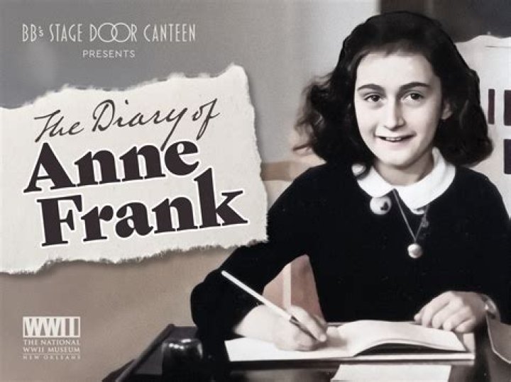 What is the annex in the diary of Anne Frank