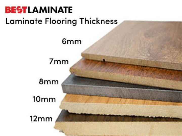 What is the average thickness of laminate flooring
