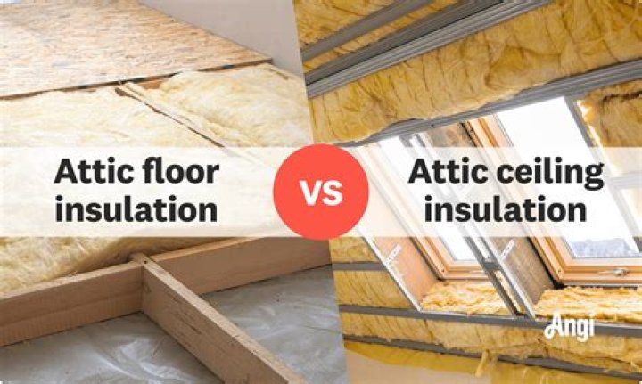 What is the best attic insulation for Southern California