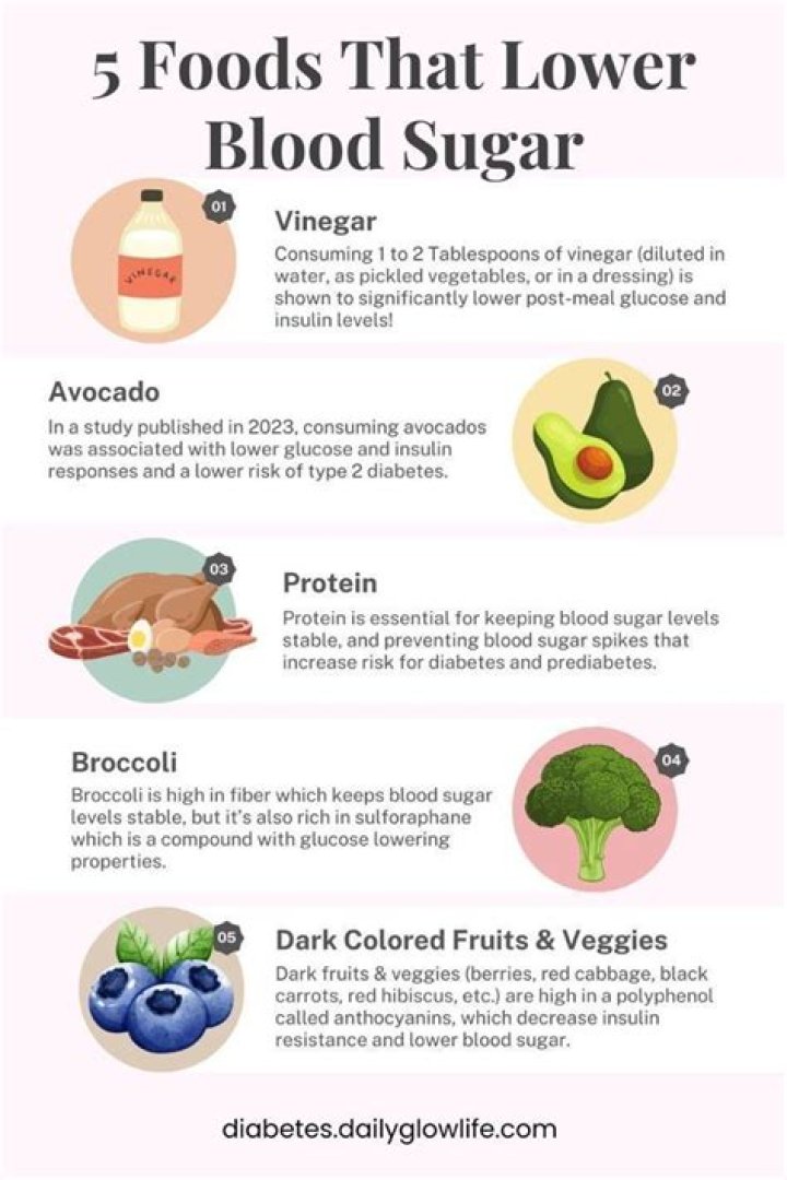 What is the best candy for low blood sugar