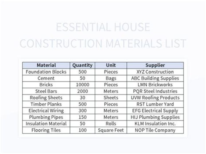 What is the best material to use for a hearth