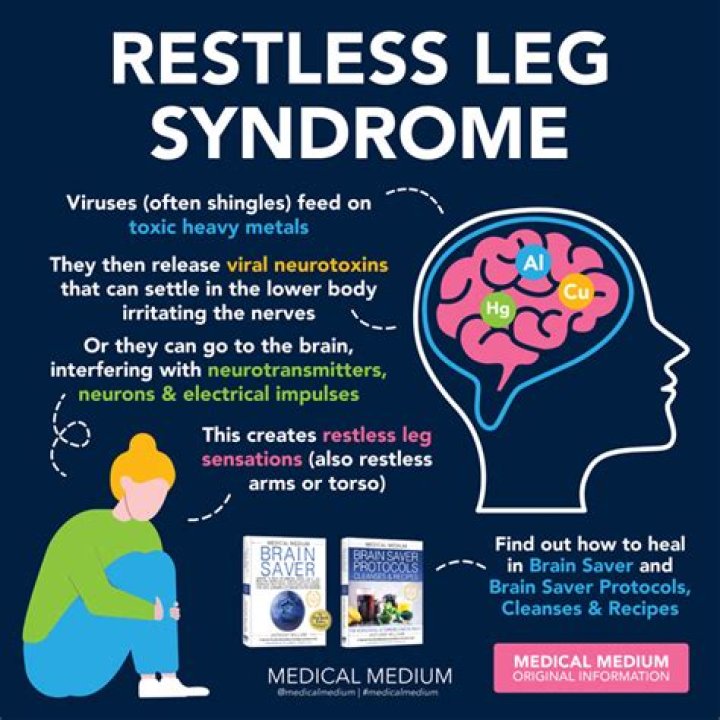 What is the best medication for restless leg syndrome
