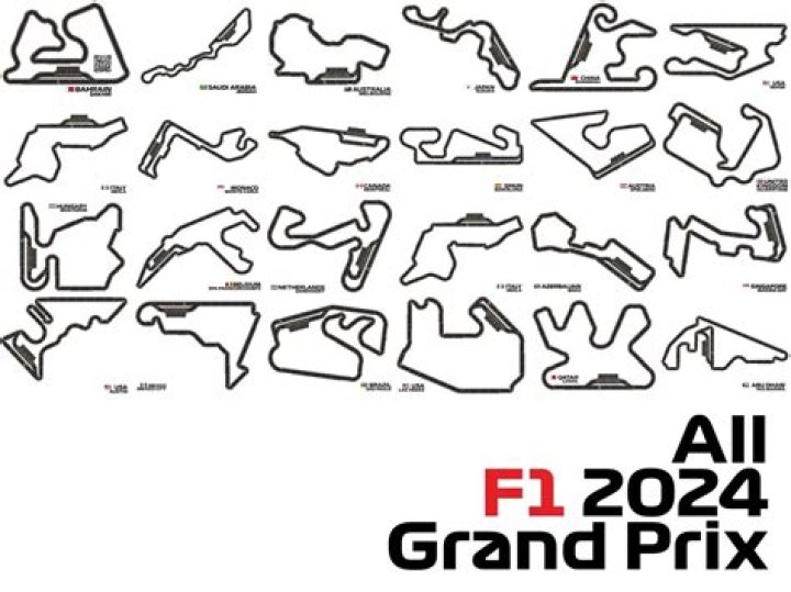 What is the best race track in the world