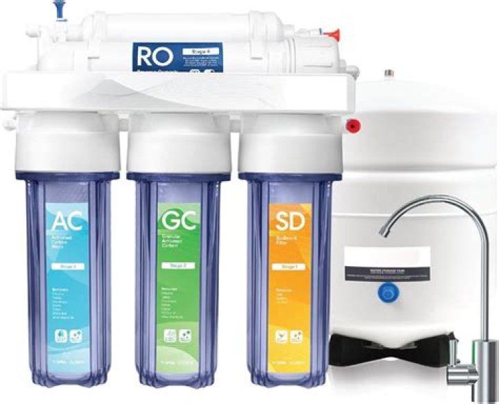 What is the best reverse osmosis water filter system