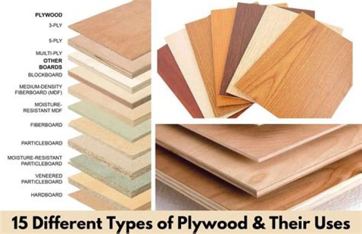 What is the best type of plywood