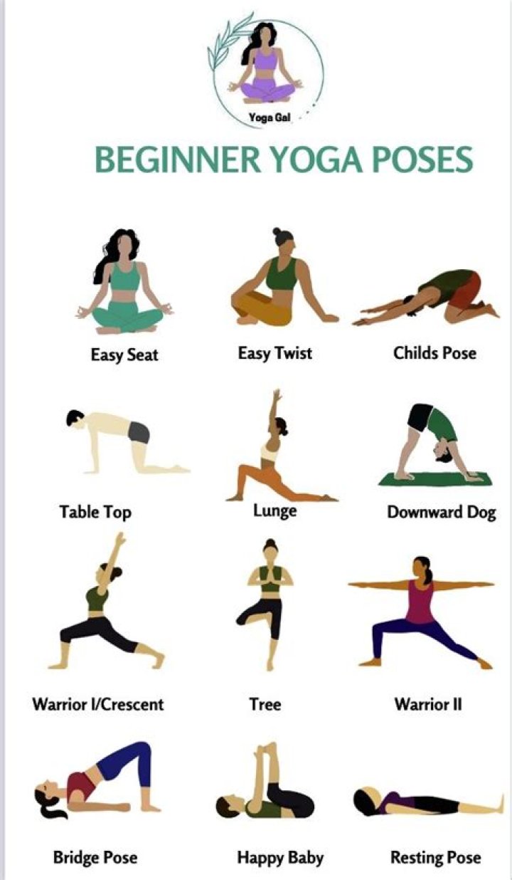 What is the best yoga routine for beginners