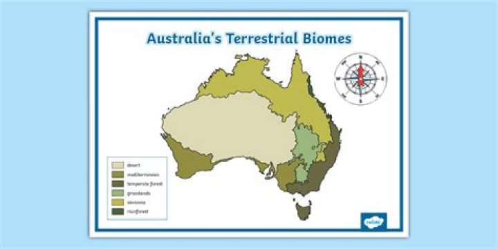 What is the biome of Malaysia