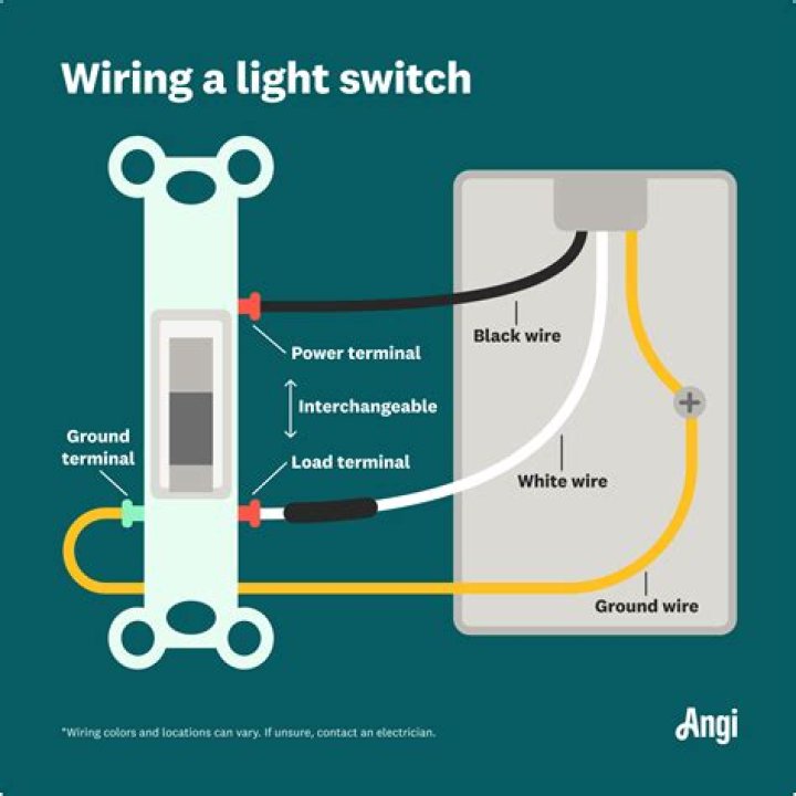 What is the black screw on a light switch