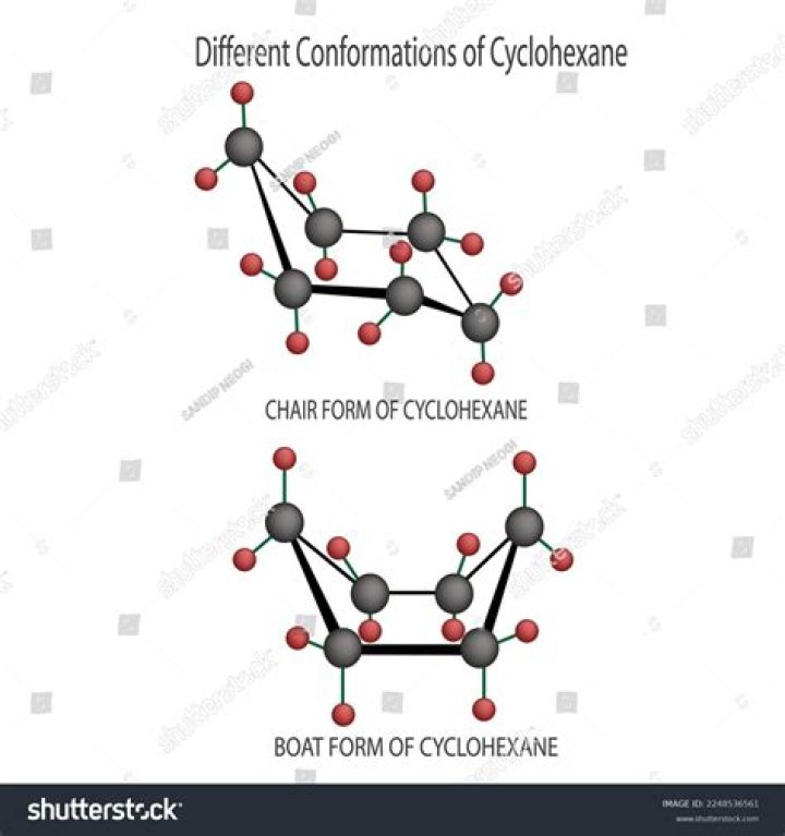 What is the boat conformation of cyclohexane