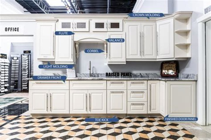 What is the bottom of a cabinet called