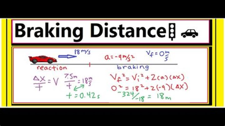 What is the braking distance formula