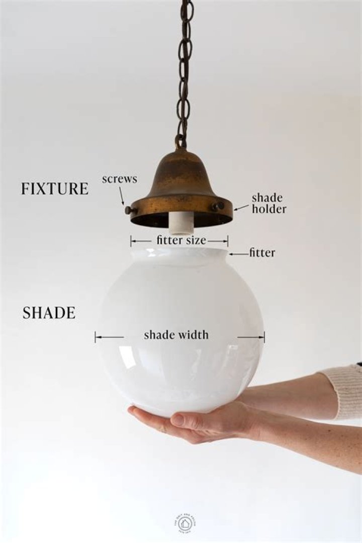 What is the canopy on a light fixture