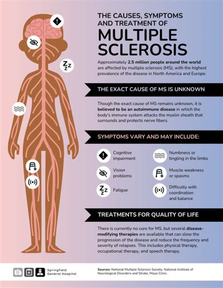 What is the cause of SCID
