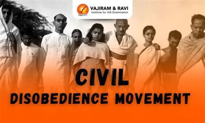 What is the claim in civil disobedience