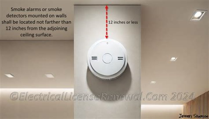 What is the code for smoke alarms