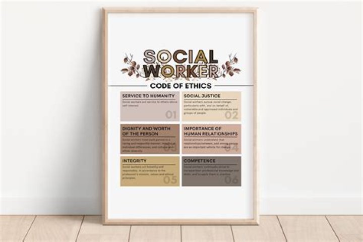 What is the code of ethics of social work