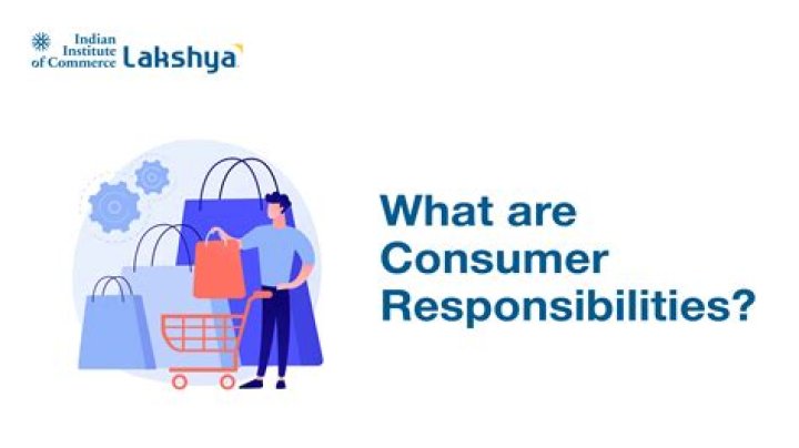 What is the consumer bill of rights and responsibilities