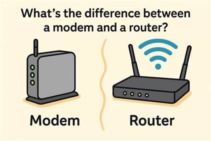 What is the difference between a router and a laminate trimmer