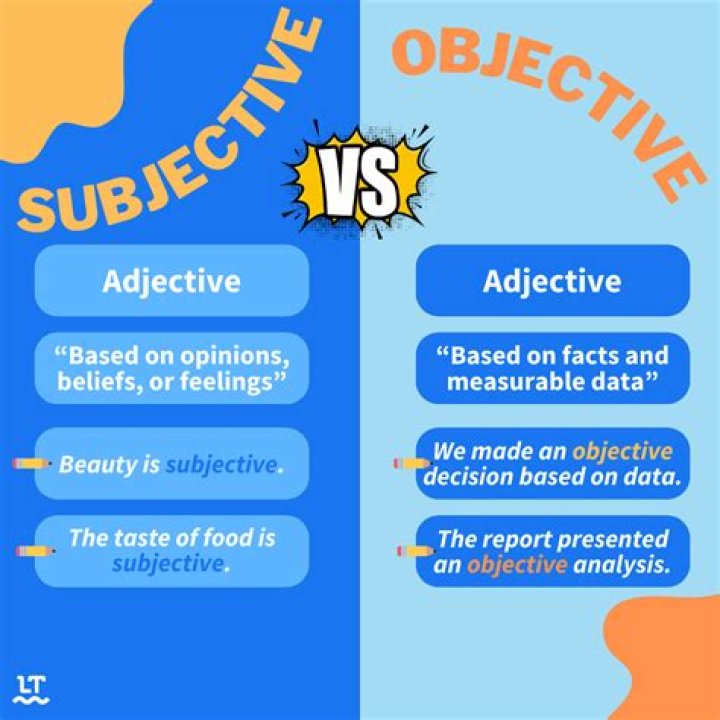 What is the difference between an objective and subjective narrator