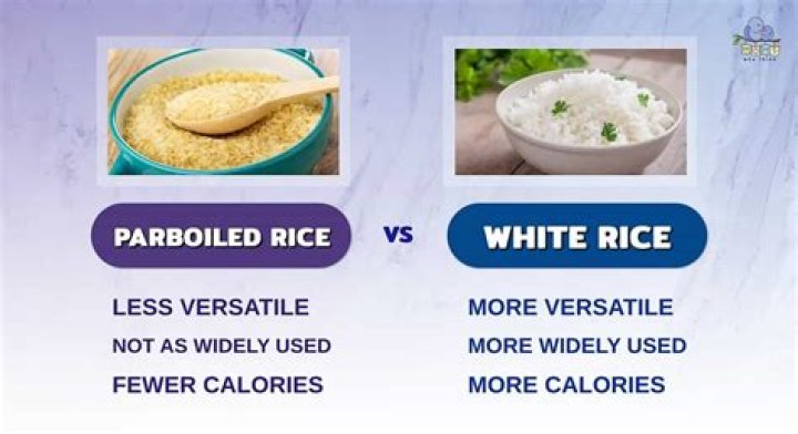 What is the difference between boiled and parboiled