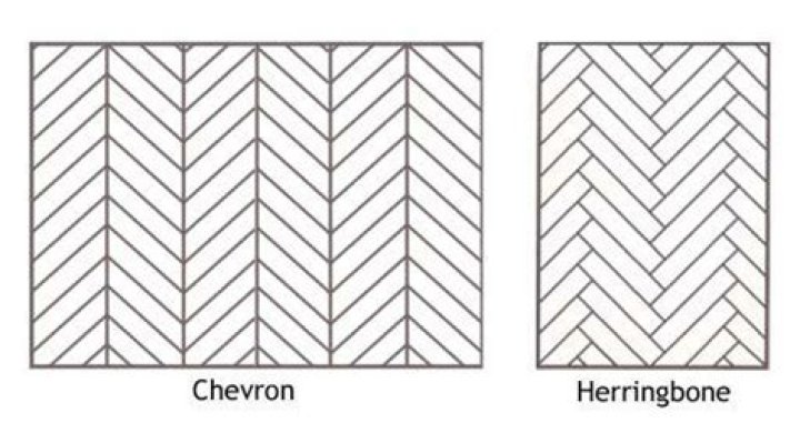 What is the difference between Chevron and herringbone