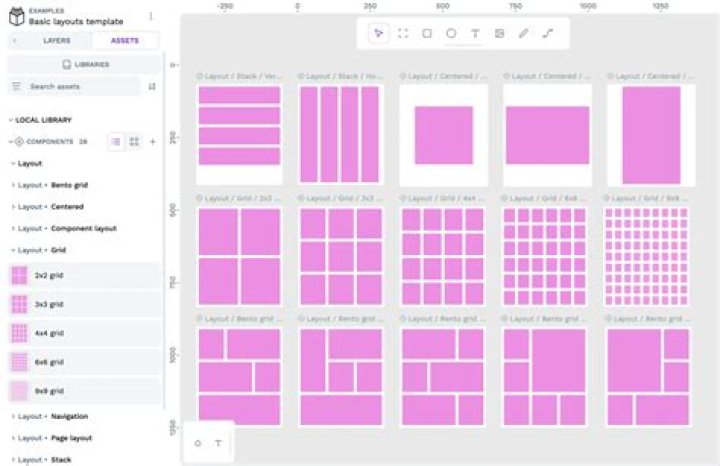 What is the difference between GridLayout and GridBagLayout