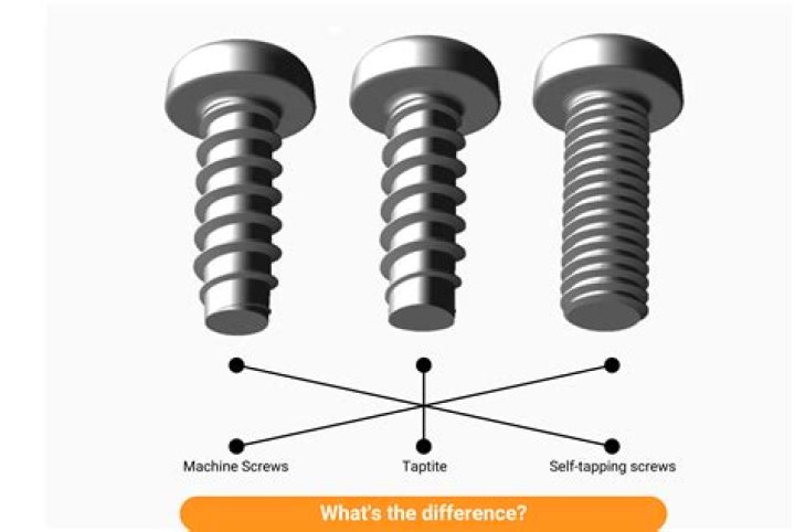 What is the difference between sed and grep