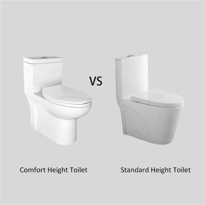 What is the difference between standard height and comfort height toilets