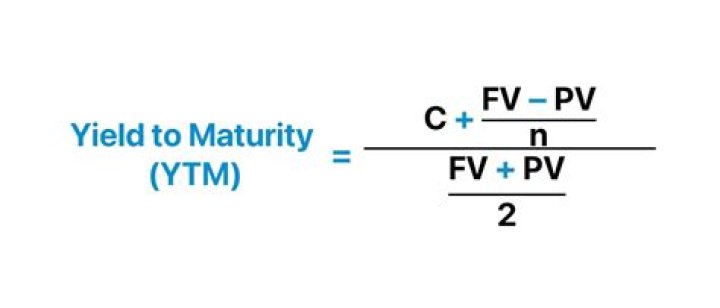 What is the difference between the yield to maturity YTM and the realized compound yield Rcy )