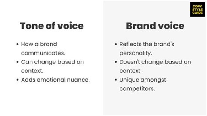 What is the difference between voice and tone in writing