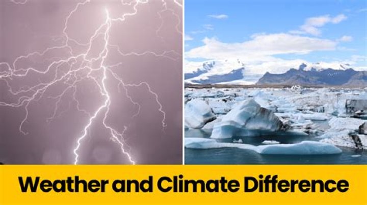 What is the difference between weather and climate video