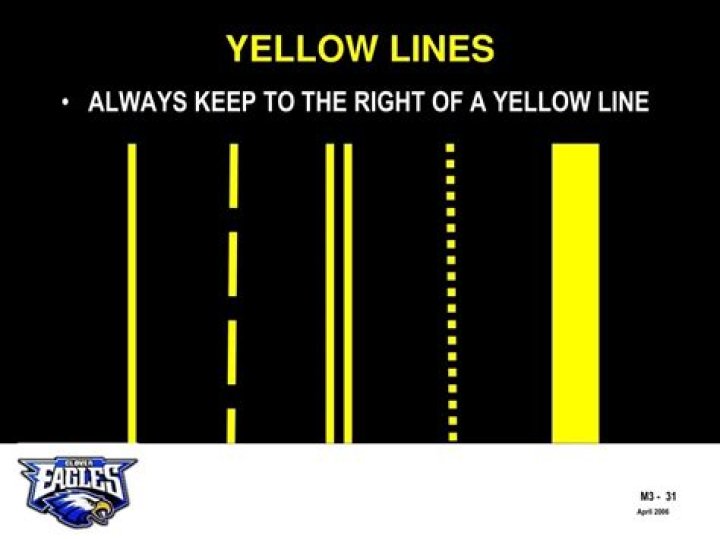 What is the difference between yellow and white lines on the road