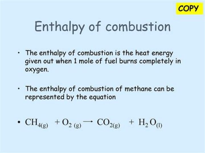 What is the enthalpy change of combustion of urea