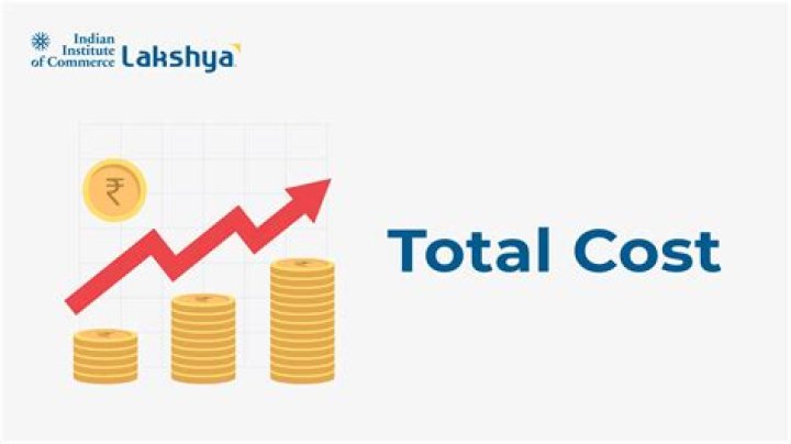 What is the estimated cost for a student entering the ADN program