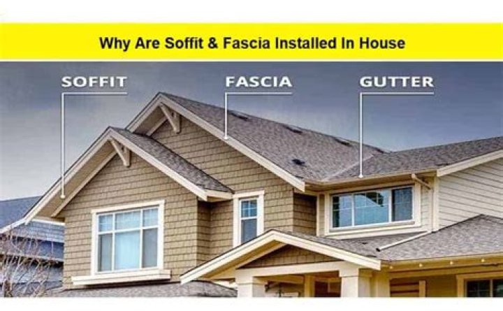What is the fascia on a building