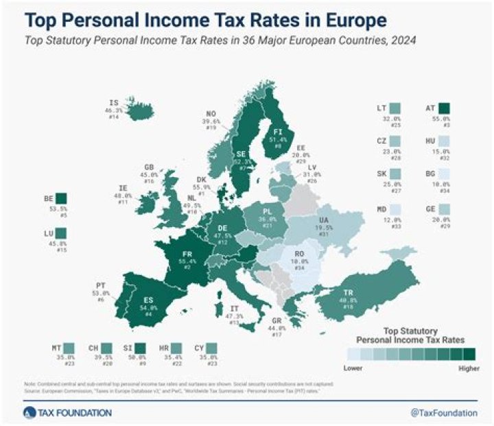 What is the federal unemployment tax rate for 2019